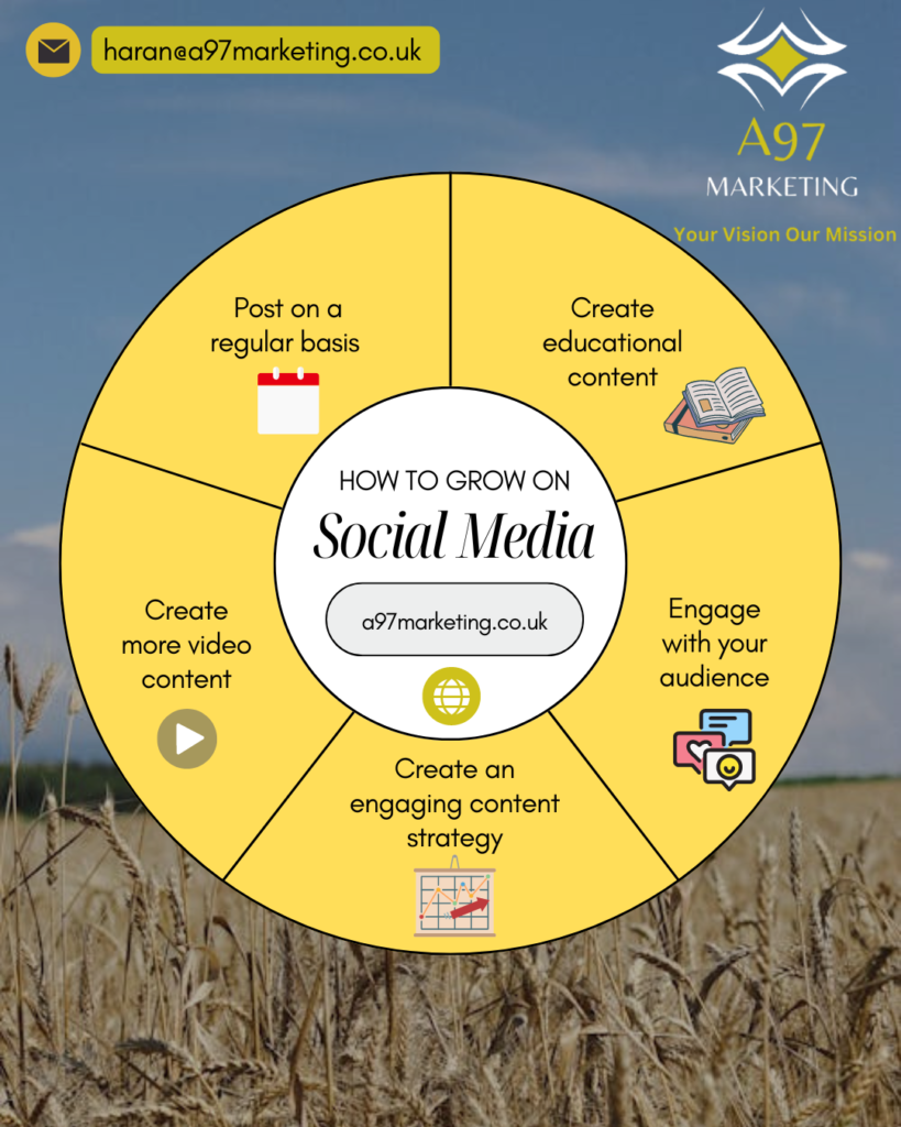 social media grow How to grow on social media chart